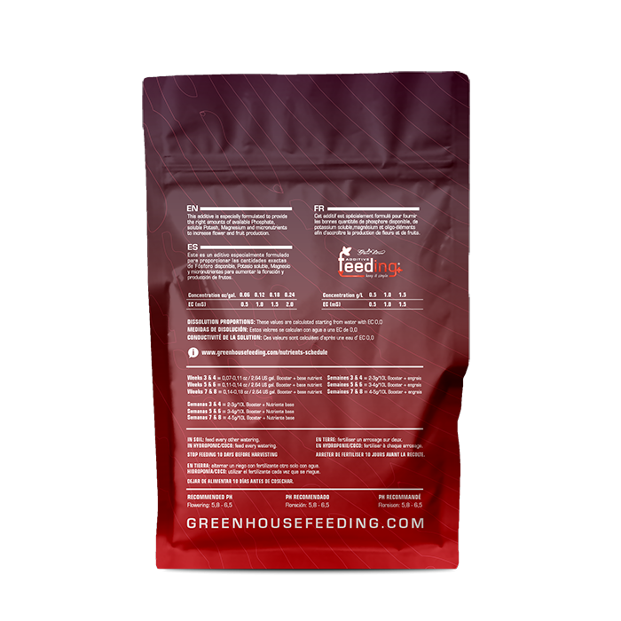 Green House Feeding Mineral Line Booster PK+