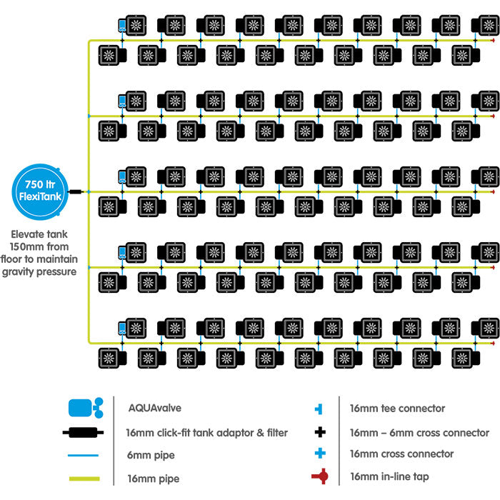 Autopot 100 Pot Watering System with 3.9 Gallon Pot, (No Tank)
