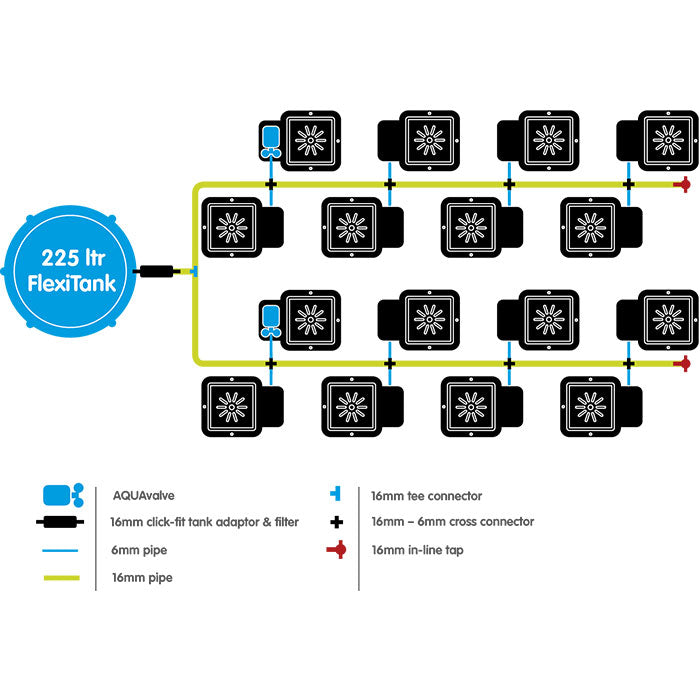 Autopot 16 Pot Watering System with 3.9 Gallon Pot, 60 Gallon FlexiTank