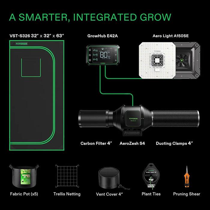 Vivosun GIY-SE 2.7' x 2.7' Smart LED Grow Tent Kit