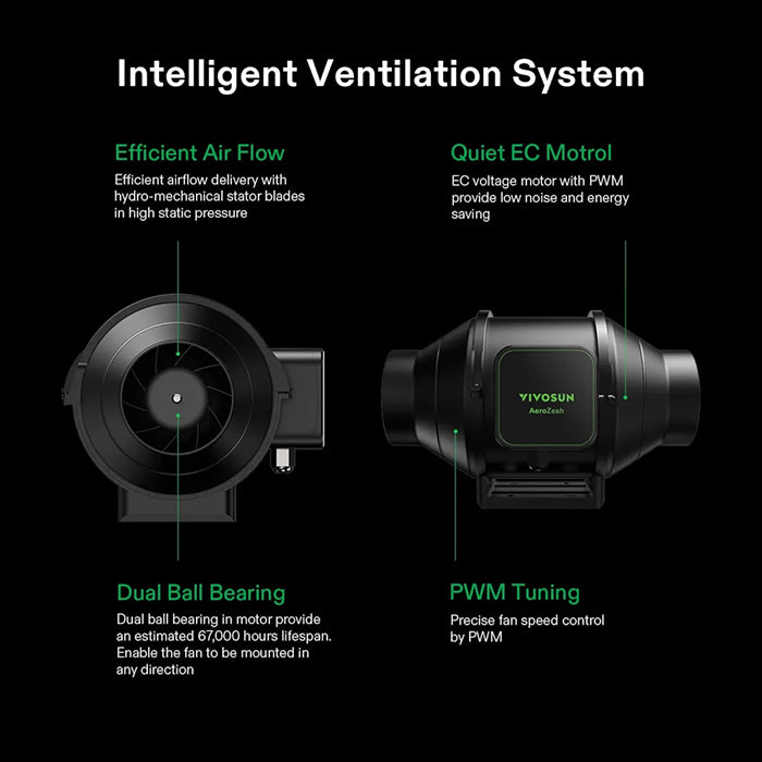 Vivosun GIY-SE 2.7' x 2.7' Smart LED Grow Tent Kit