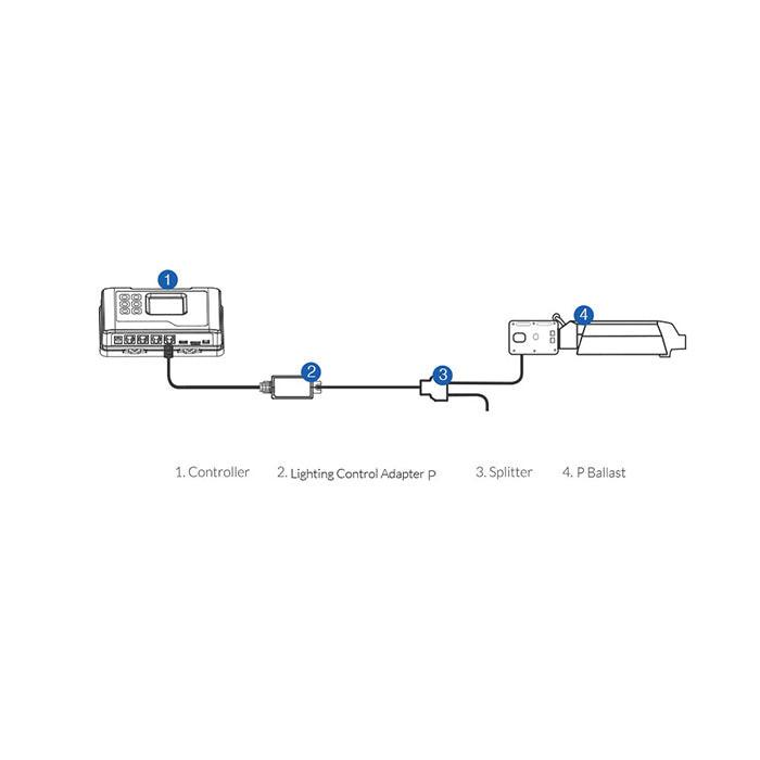TrolMaster Hydro-X Lighting Control Adaptor P (for Phantom Control)