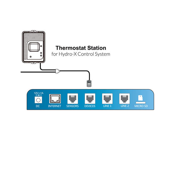 TrolMaster Hydro-X Thermostat Station
