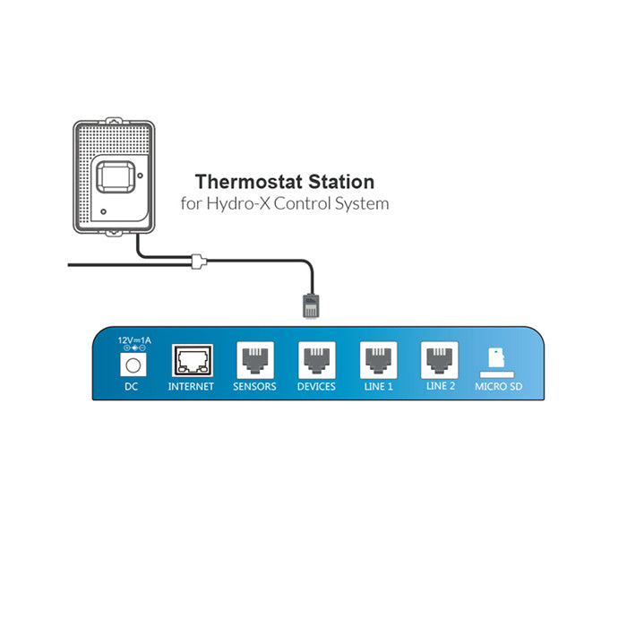 TrolMaster Hydro-X Thermostat Station (cool only conventional HVAC)