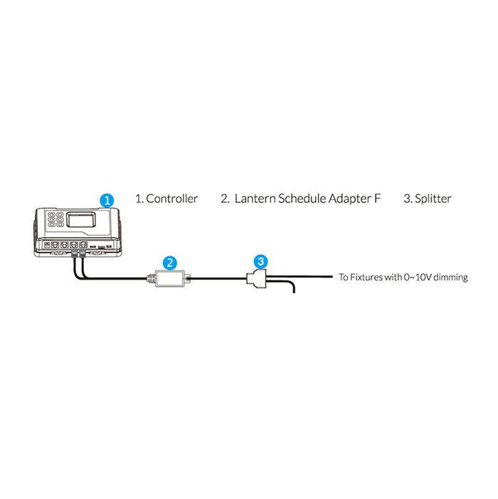 TrolMaster Hydro-X Lantern Schedule Adaptor