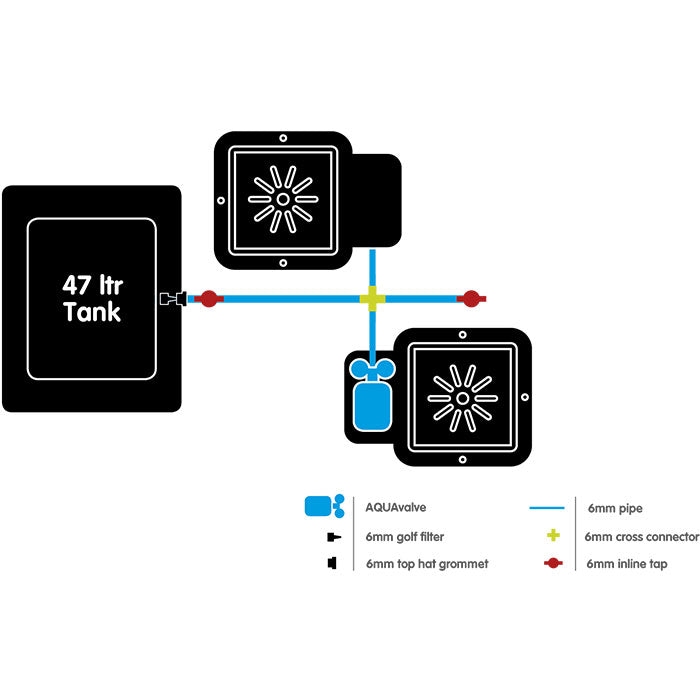 Autopot 2 Pot Watering System with 3.9 Gallon Pot, 12.4 Gallon Reservoir