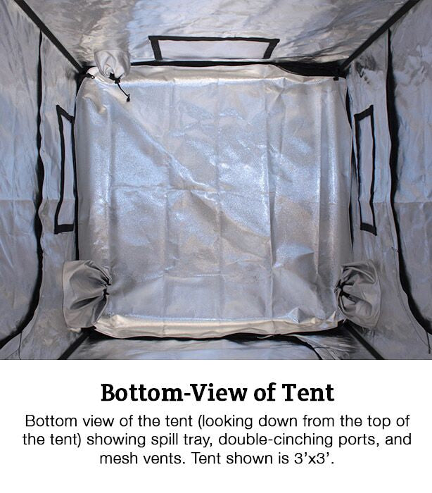 Covert 3' x 3' 150 Watt UFO LED Grow Tent Kit With Automated Ventilation Package