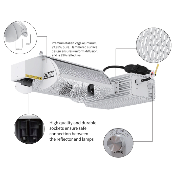 FlexStar 1000 Watt Double Ended HPS Grow Light Fixture with Adjustable Reflector and Bulb, 240-277 Volt