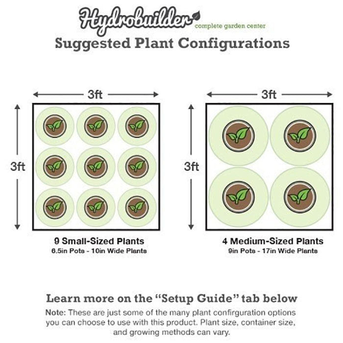 Gorilla Grow Tent 3' x 3' 150 Watt UFO LED Grow Tent Kit With Automated Ventilation Package