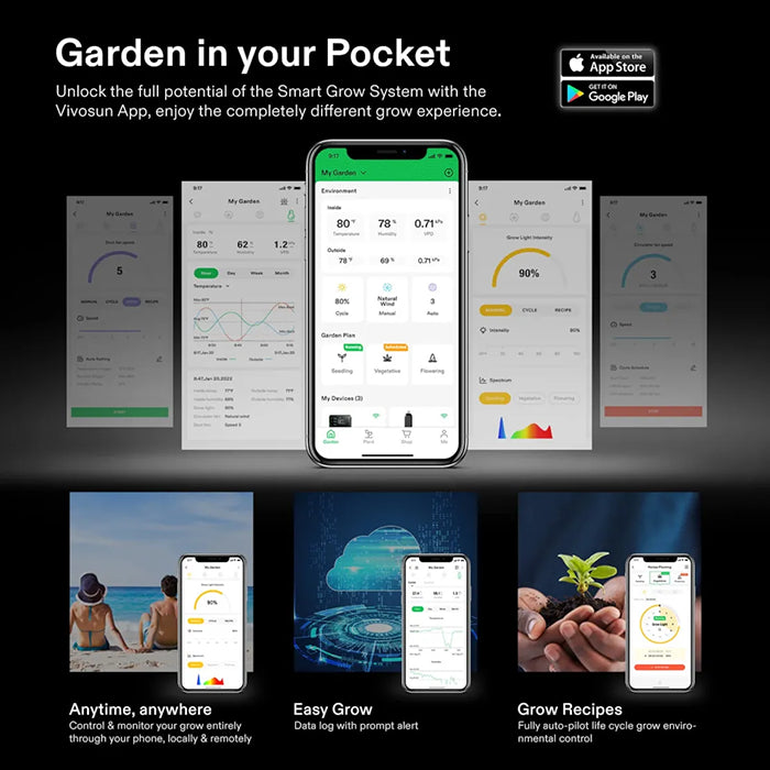 Vivosun GIY-SE 3' x 3' Smart LED Grow Tent Kit