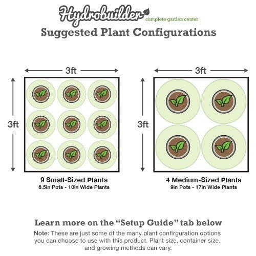 Covert 3' x 3' 150 Watt UFO LED Grow Tent Kit With Automated Ventilation Package