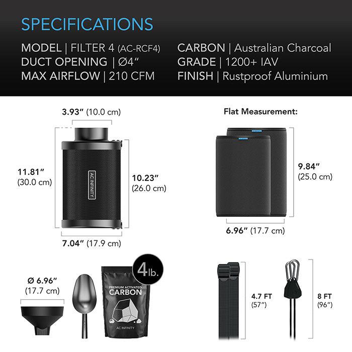 AC Infinity Refillable Carbon Filter Kit