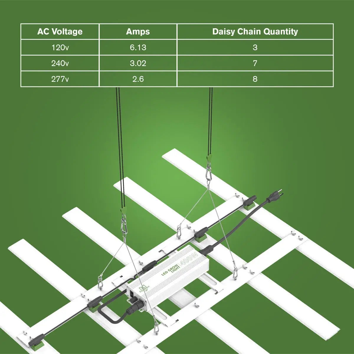 FloraFlex 400 Watt Full-Spectrum LED Grow Light, 120 Volt