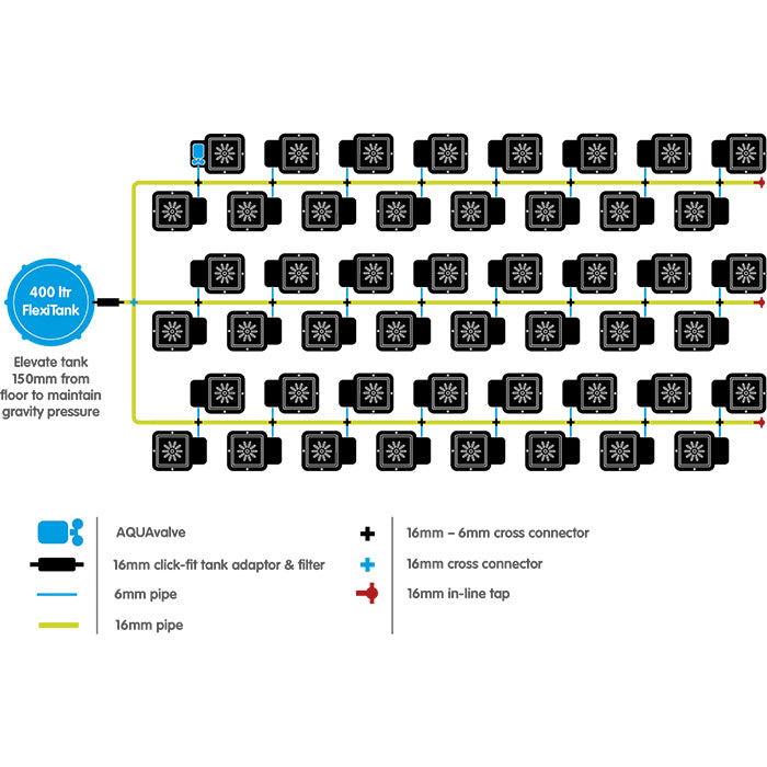 Autopot 48 Pot Watering System with 3.9 Gallon Pot, (No Tank)