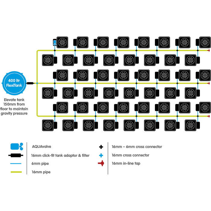 Autopot 48 Pot XL Watering System with 6.6 Gallon Pots, (No Tank)