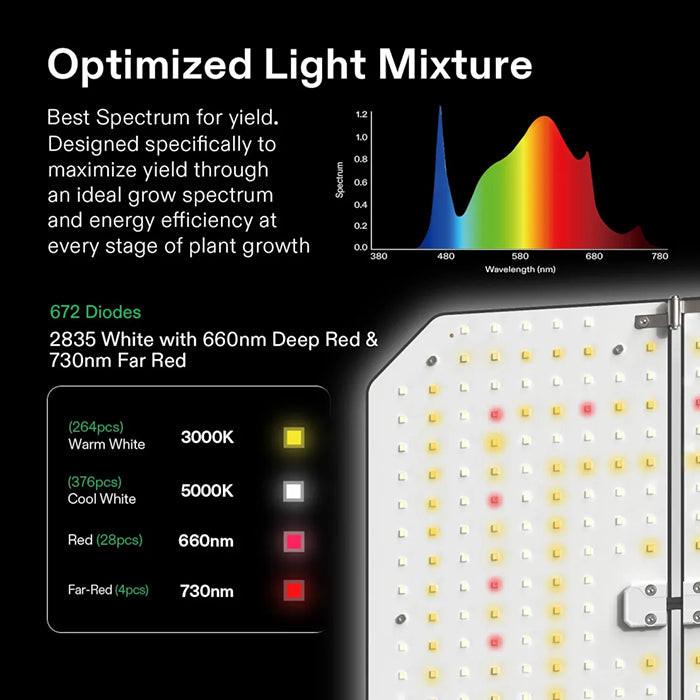 Vivosun GIY-SE 4' x 4' Smart LED Grow Tent Kit