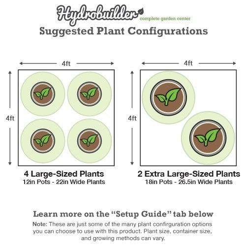 Covert 4' x 4' 250 Watt LED-X Grow Tent Kit With Automated Ventilation Package