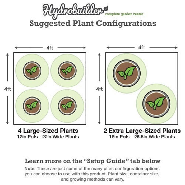 Gorilla Grow Tent 4' x 4' 250 Watt Covert LED-X Grow Tent Kit With Automated Ventilation Package