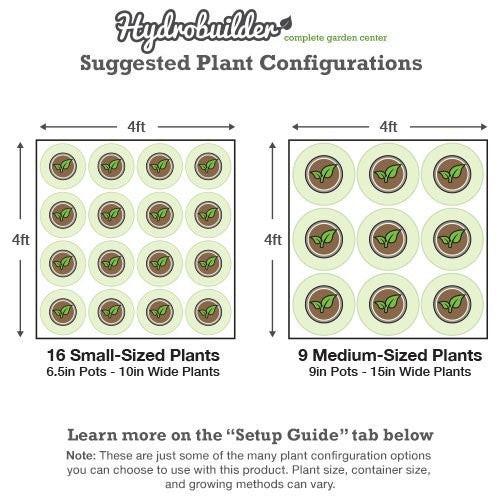 Gorilla Grow Tent 4' x 4' Growers Choice ROI-E720 LED Grow Tent Kit With Automated Ventilation Package