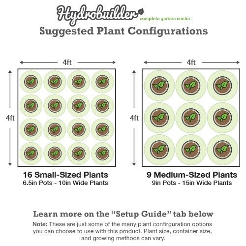 Covert 4' x 4' 250 Watt LED-X Grow Tent Kit With Automated Ventilation Package