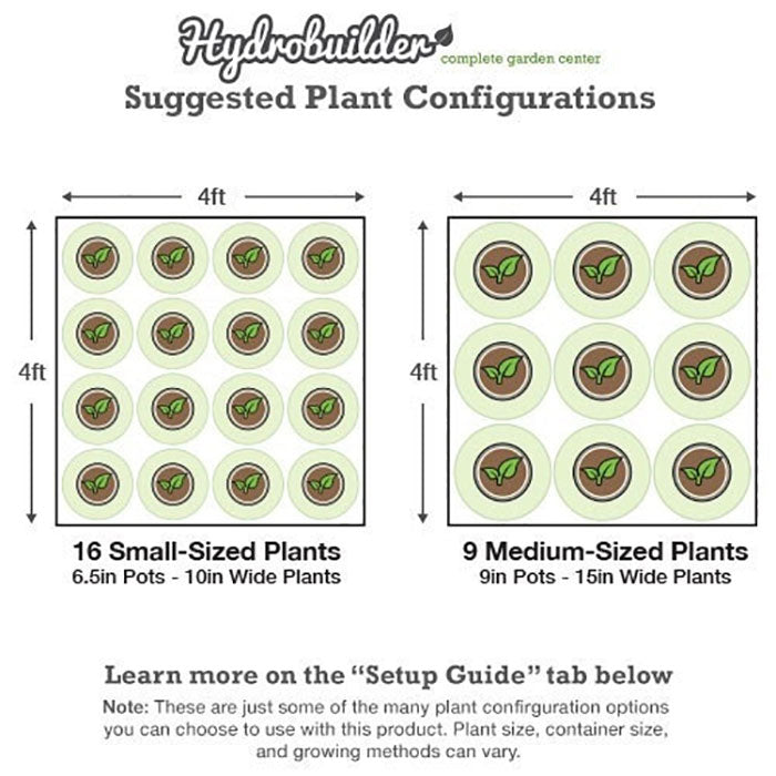 Gorilla Grow Tent 4' x 4' 250 Watt Covert LED-X Grow Tent Kit With Automated Ventilation Package