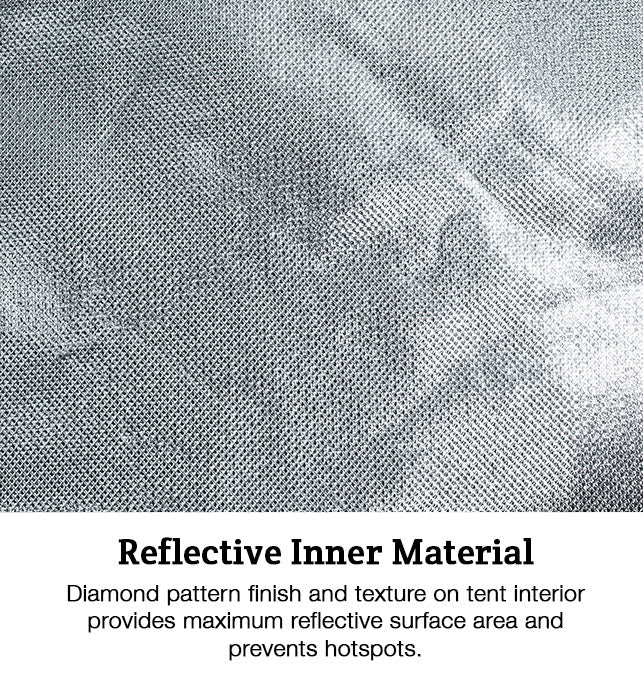 Covert 2' x 4' 150 Watt UFO LED Grow Tent Kit With Automated Ventilation Package