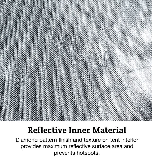 Covert 3' x 3' 150 Watt UFO LED Grow Tent Kit With Automated Ventilation Package