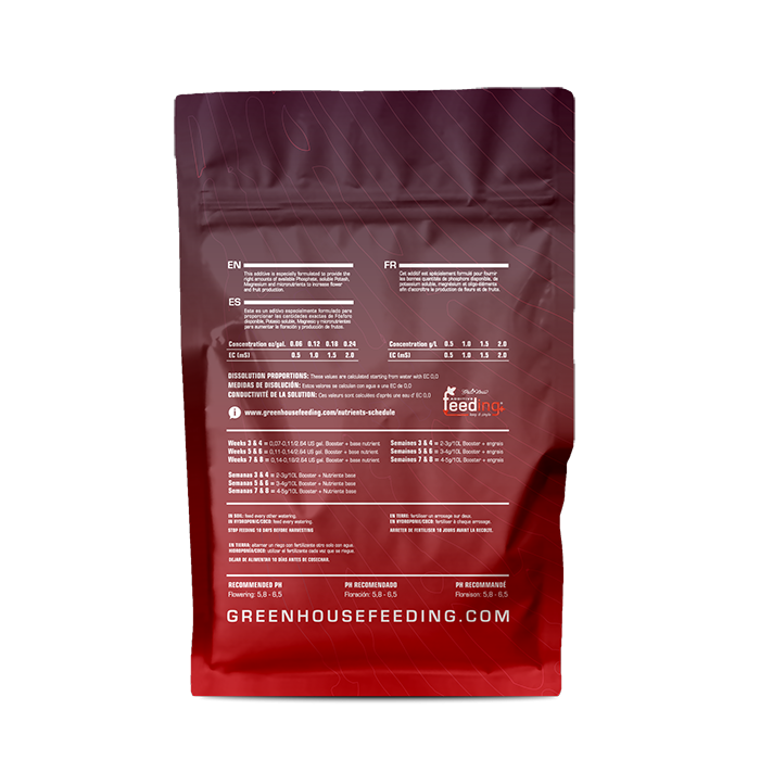 Green House Feeding Mineral Line Booster PK+