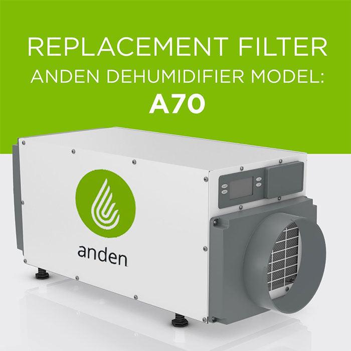 Anden Replacement MERV 11 Filter For A70