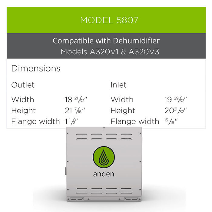 Anden Duct Kit for A320V1 and A320V3