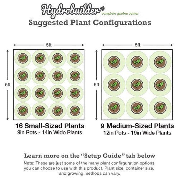 Gorilla Grow Tent 5' x 5' Growers Choice 630 Watt CMH Grow Tent Kit With Automated Ventilation Package