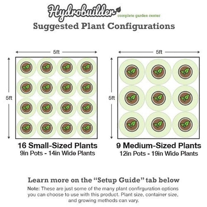 Gorilla Grow Tent 5' x 5' Scynce LED Raging Kush 2.0 650 Watt Grow Tent Kit With Automated Ventilation Package