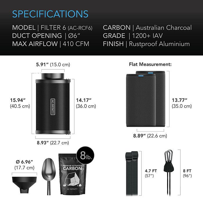 AC Infinity Refillable Carbon Filter Kit
