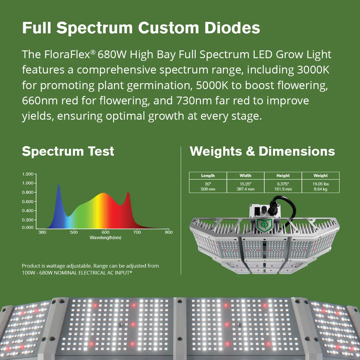 FloraFlex High Bay 680 Watt Full-Spectrum LED Grow Light