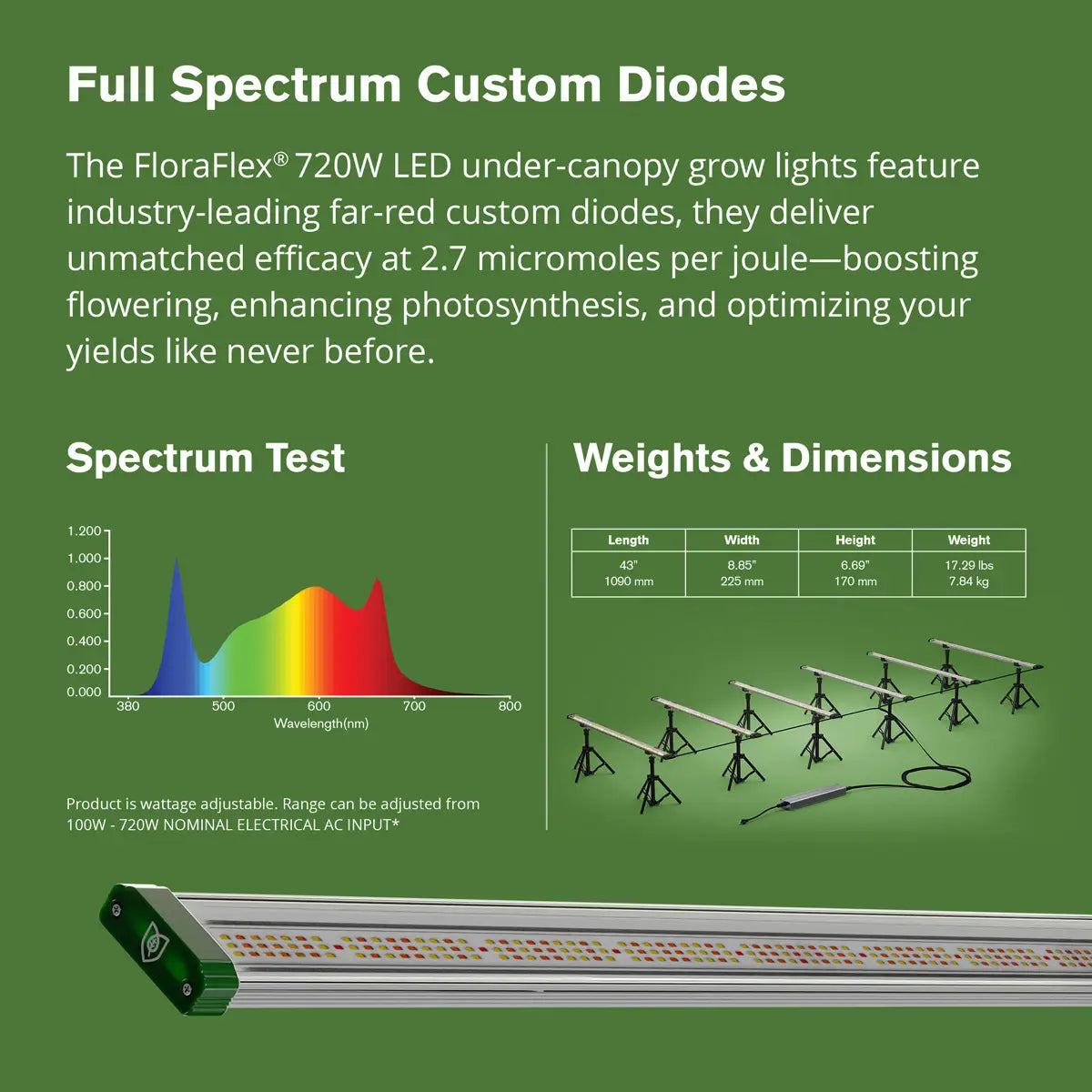 FloraFlex 6-Bar 720 Watt Full-Spectrum Under-Canopy LED Grow Light