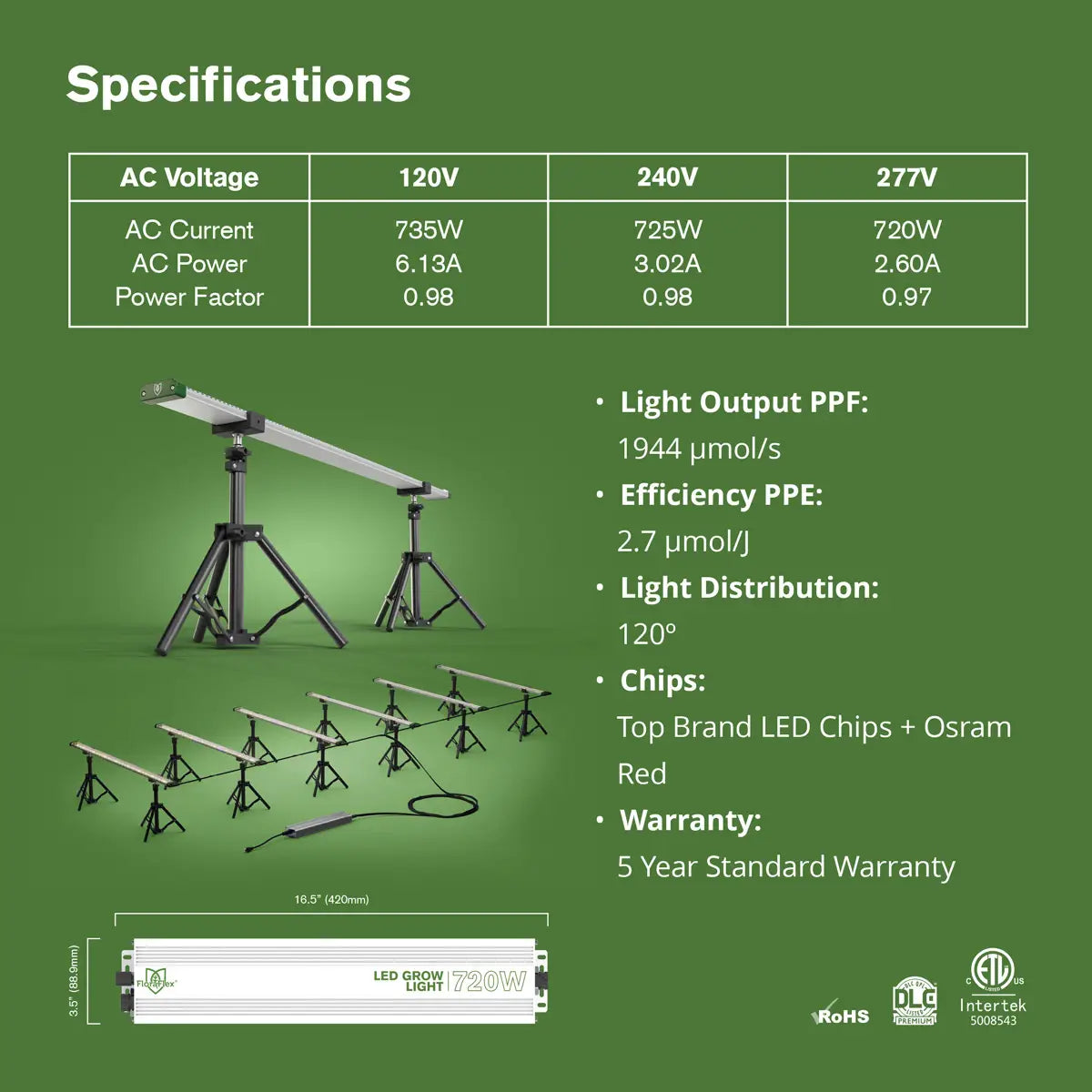 FloraFlex 6-Bar 720 Watt Full-Spectrum Under-Canopy LED Grow Light