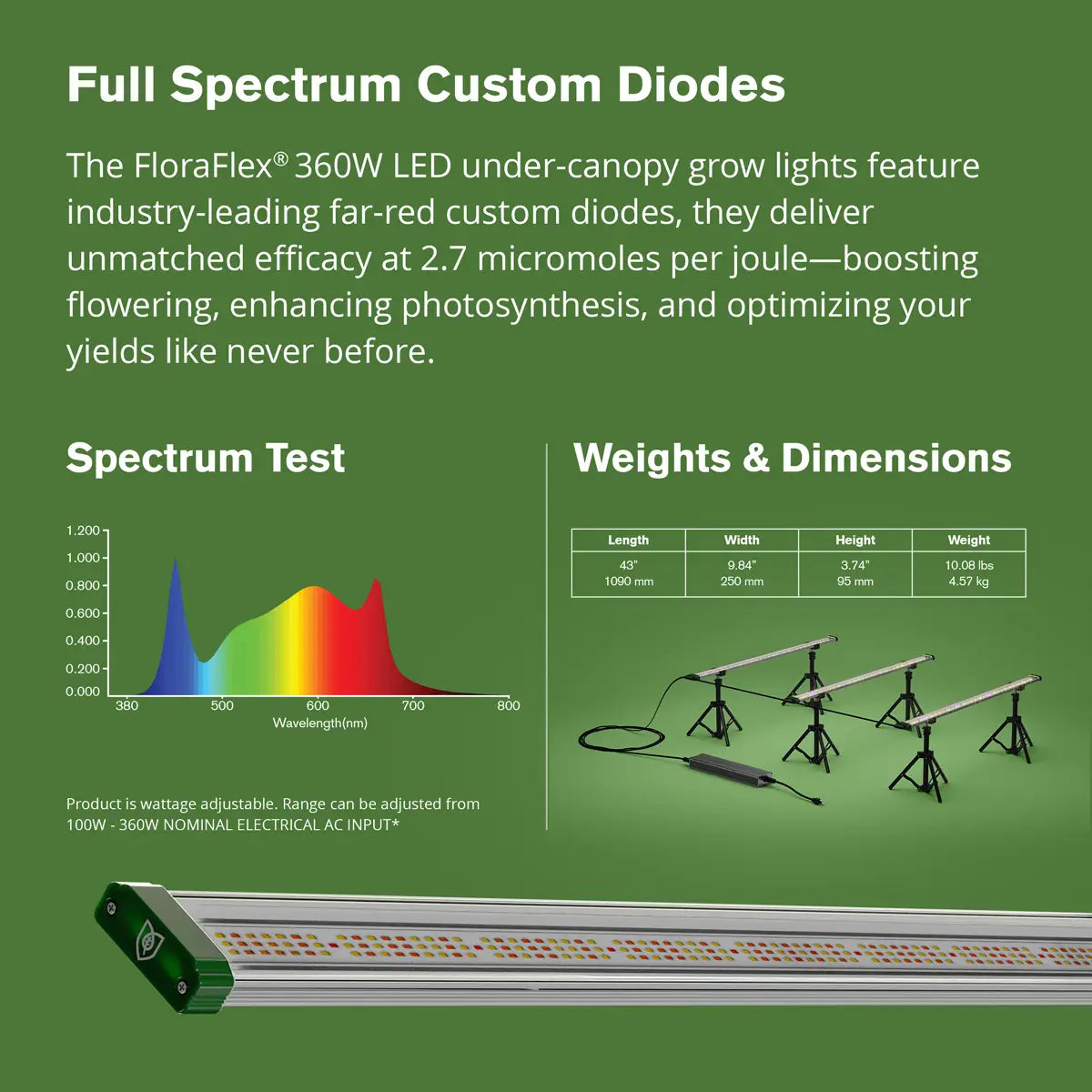 FloraFlex 3-Bar 360 Watt Full-Spectrum Under-Canopy LED Grow Light, 277 Volt