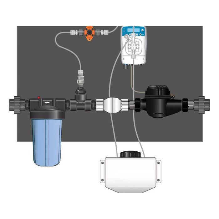 Dosatron Etatron eOne Micro-Dosing Pump - Assembled Panel