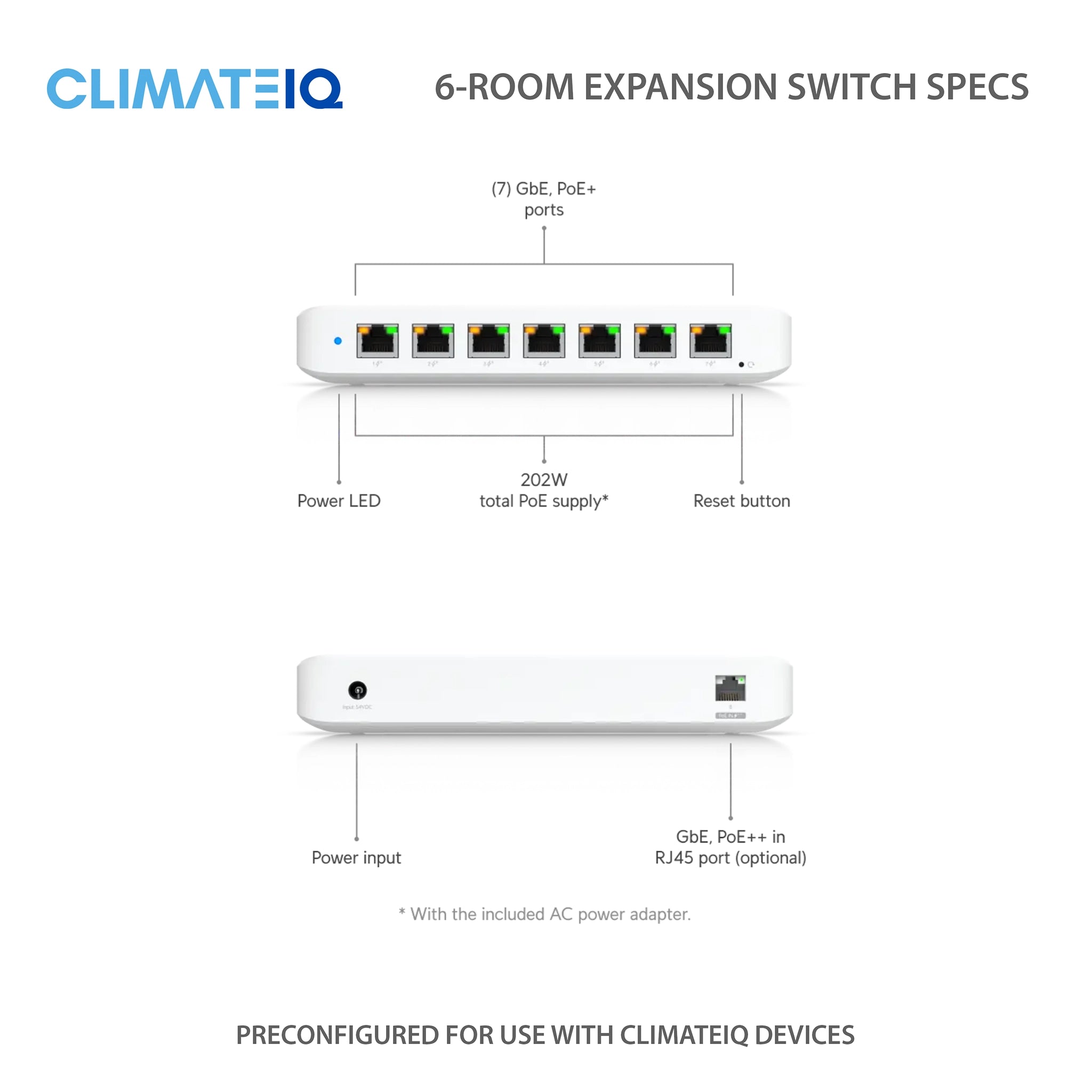 ClimateIQ 6 Room Expansion Switch for Express Cloud Gateway