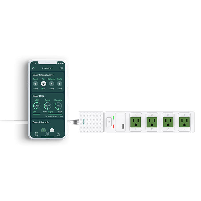 Niwa Grow Hub+ Automated Grow Room Controller