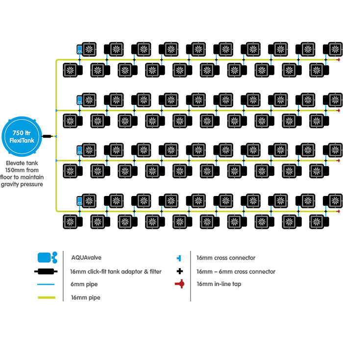 Autopot 80 Pot Watering System with 3.9 Gallon Pot, (No Tank)