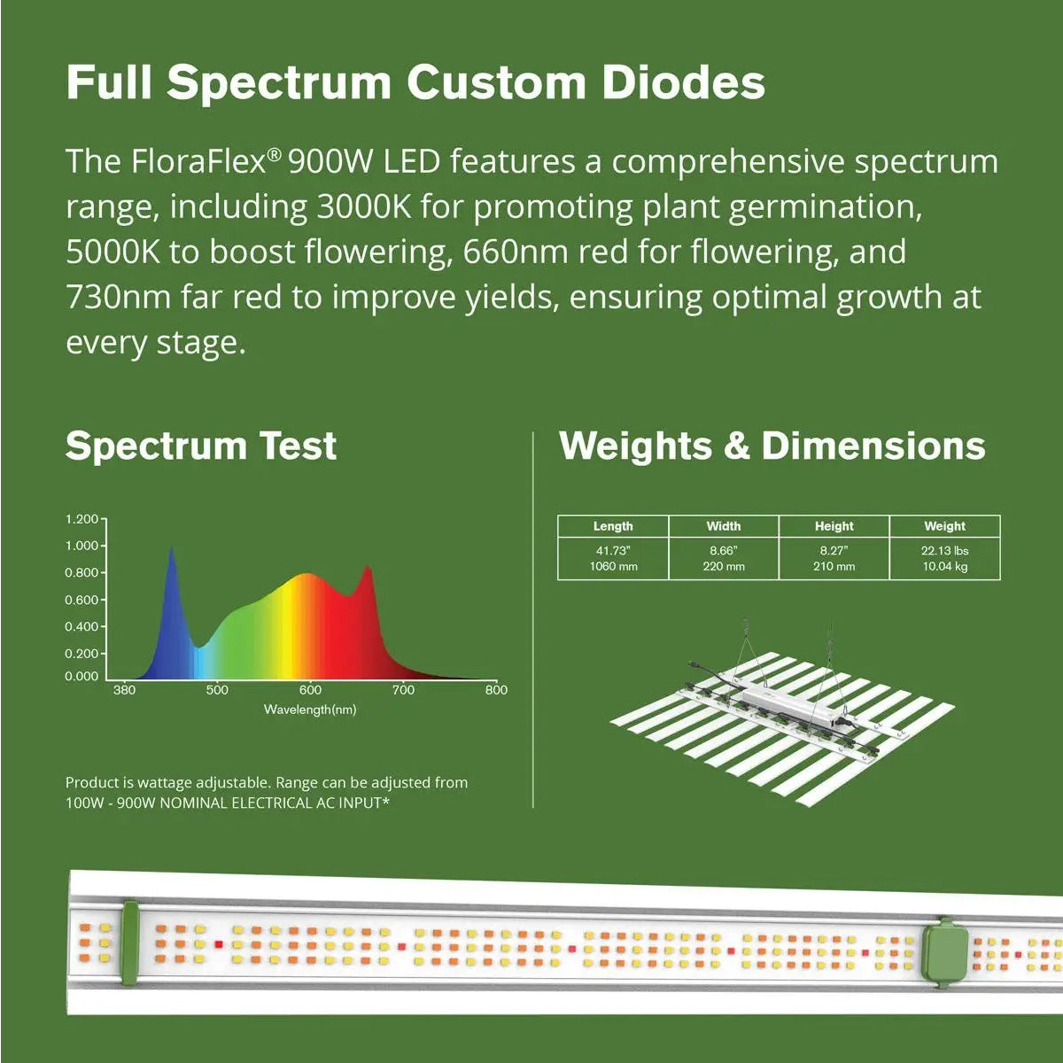 FloraFlex 900 Watt Full-Spectrum LED Grow Light