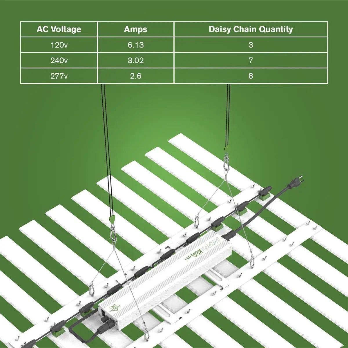 FloraFlex 900 Watt Full-Spectrum LED Grow Light