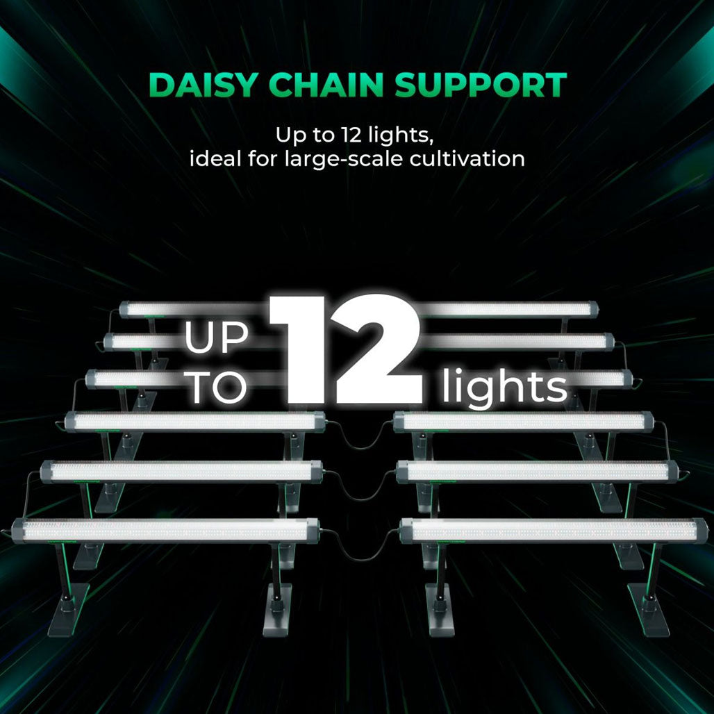 Mars Hydro Adlite 100 Full Spectrum 100 Watt Under-Canopy LED Grow Light Bar