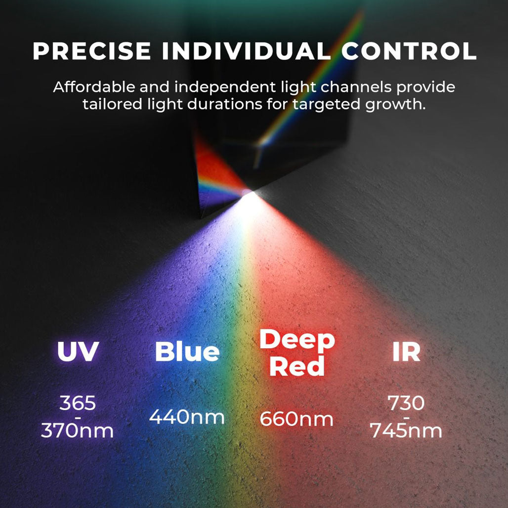 Mars Hydro ADlite UV+IR Supplemental LED Grow Light Bar, Pack of 2