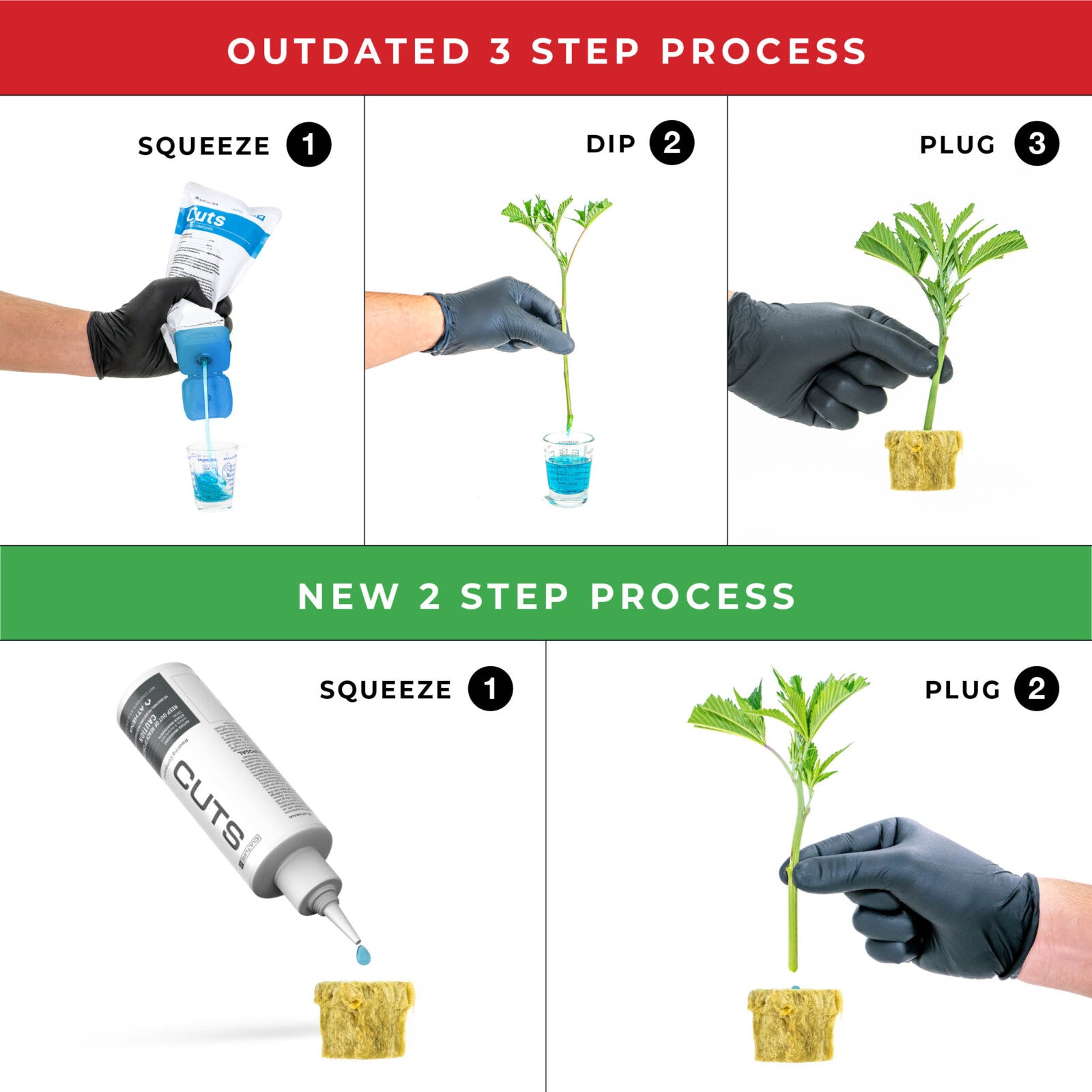 Athena Cuts Rooting Gel, 8 oz.