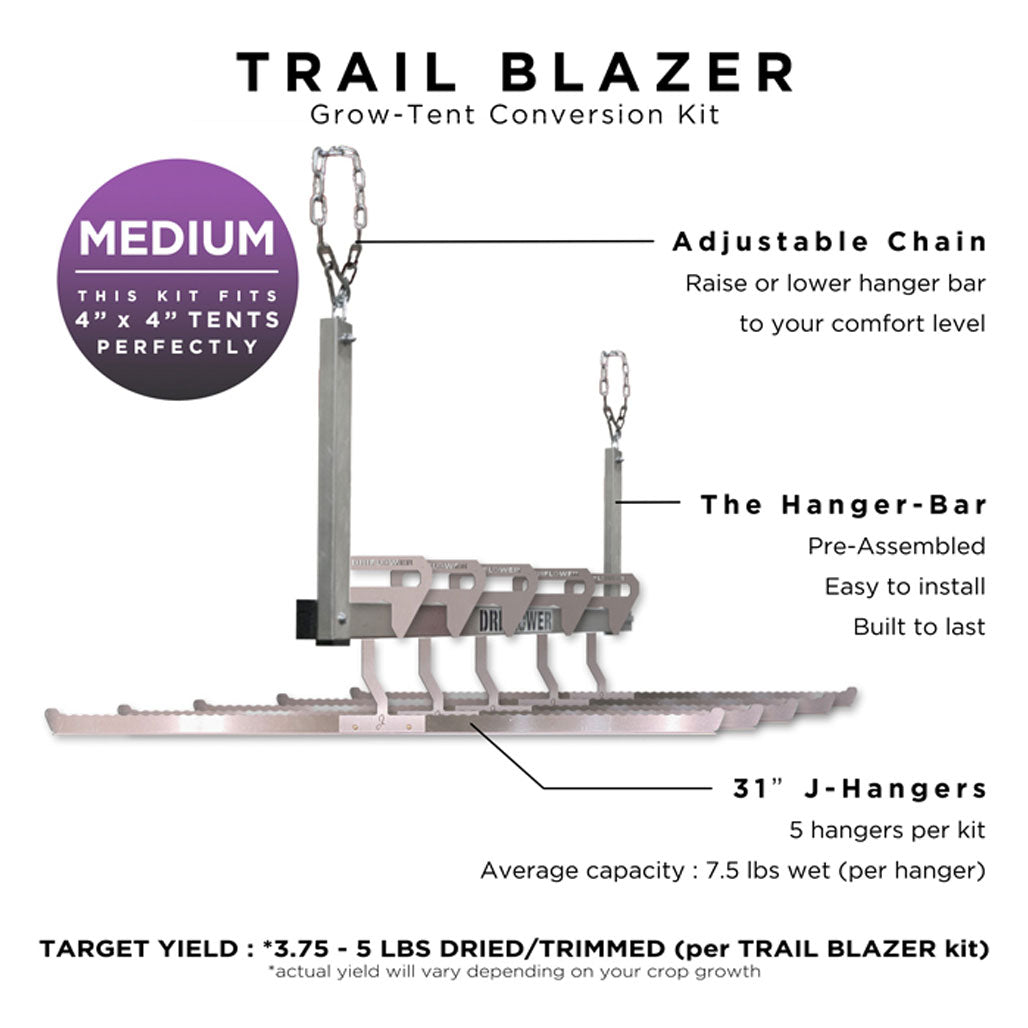DriFlower Trail Blazer Drying Rack Conversion Kit for 4' x 4' Grow Tents