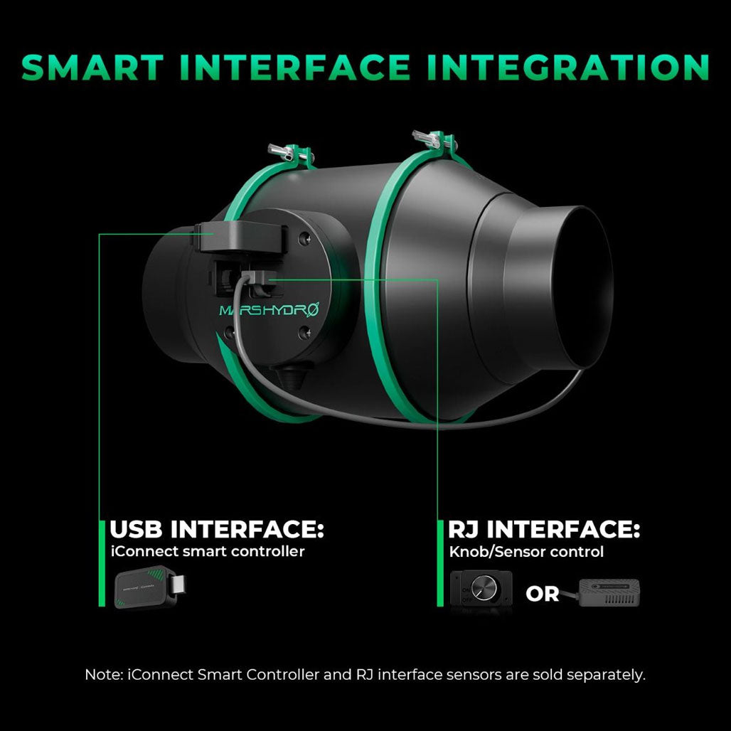 Mars Hydro 2 Foot x 4 Foot FC-4000 LED Grow Tent Kit
