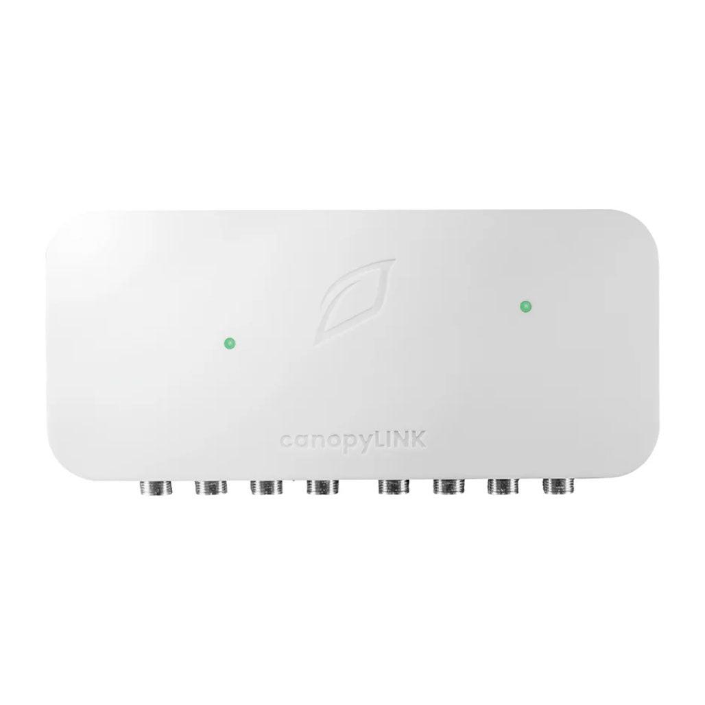 Growlink canopyLINK