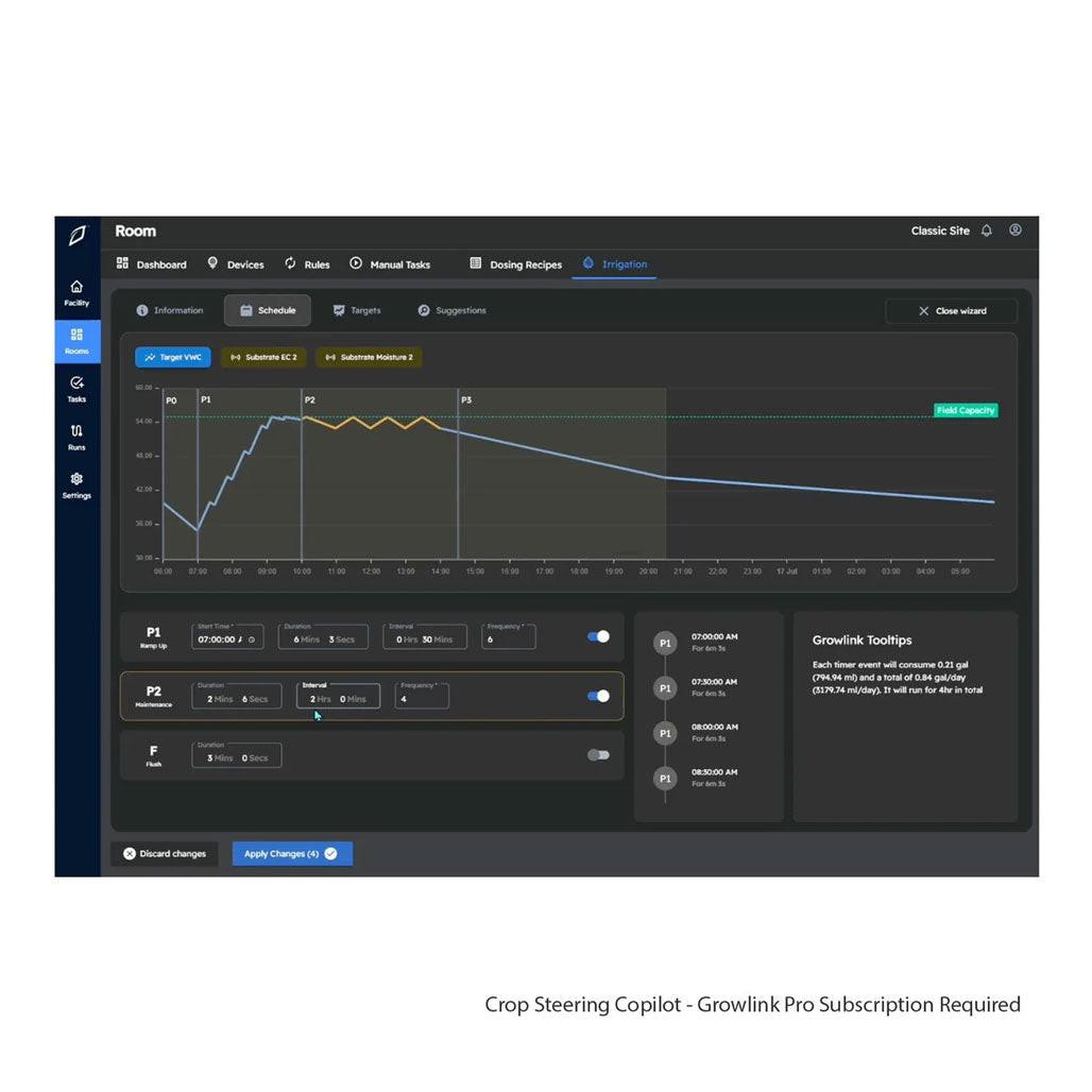 Growlink canopyLINK